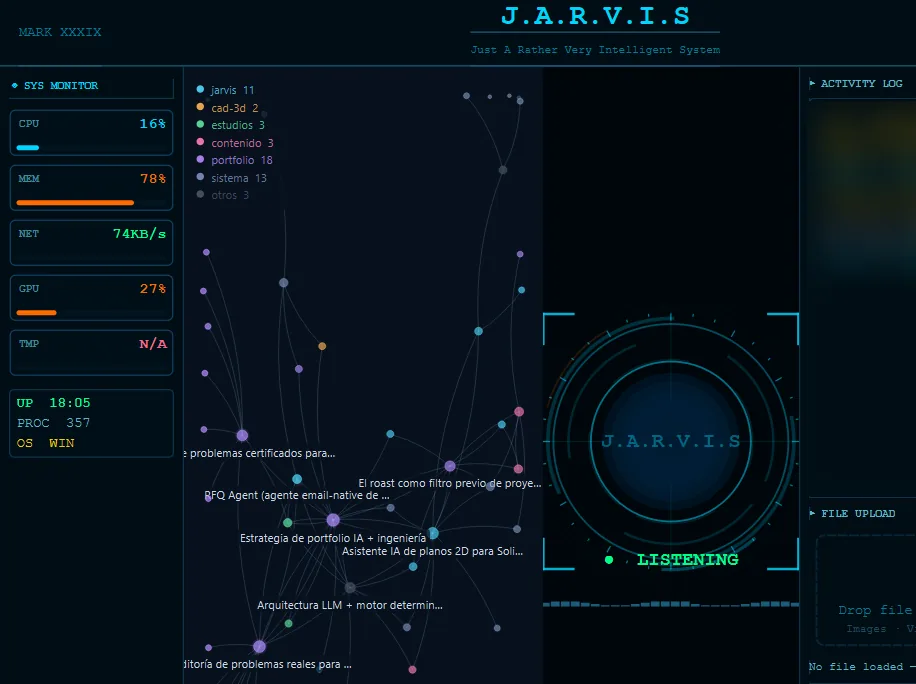 Ventana de JARVIS con la base de conocimiento vista como constelación de notas enlazadas